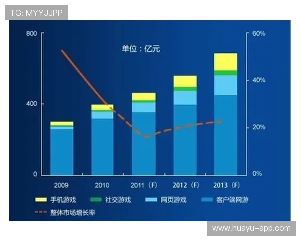 全面解析泛亚娱乐FY88平台的最新发展与未来趋势